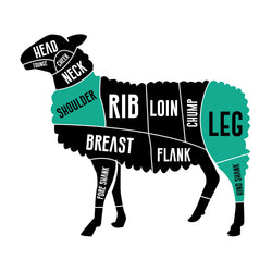 Pasture Raised Boneless Lamb Roast | Per kg