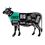 Pasture Raised Diced Chuck Steak
