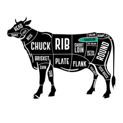 Pasture Raised Beef Mignons | Per kg