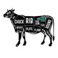 Pasture Raised Beef Mignons | Per kg